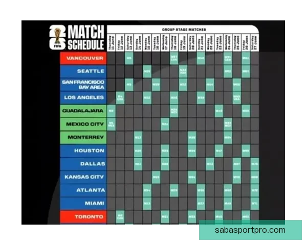 美加墨世界杯精彩竞猜入口带你畅享全程赛事盛况